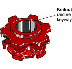 Taschenrad Ø194 Bergmann Nachbau 696107