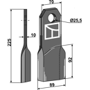 Couteau droit pour broyeur FEHRENBACH M225R adaptable - Blacksteel©