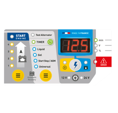 Chargeur Démarreur de Batterie - Startium 680E | GYSTART