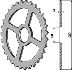 Roue étoile Ø 530 x 120 mm pour rouleau adaptable - BlackSteel©