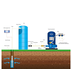 Cuve à Eau Verticale - 10 000L - Pré-équipée en PE | RENSON