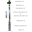 Kit de 4 colonnes de ventilation pour céréales avec ventilateur - MARTIN LISHMAN