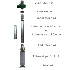 Kit de 4 colonnes de ventilation pour céréales avec ventilateur - MARTIN LISHMAN