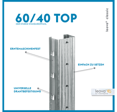 Voestalpine LEOVA® TOP 60/40, galvanisé en continu Z350