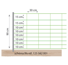 Filet électrifiable Kombi pour mouton 50 m x 0,90 m - BEAUMONT