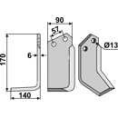 Fräsmesser Links 170 x 90 Howard HOW17L Nachbau