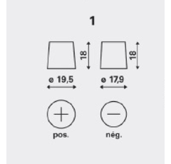 Batterie NUMAX Premium 612 12V - 140Ah - P+ en haut à gauche