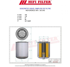 Filtre à huile adaptable HIFI FILTER SO242