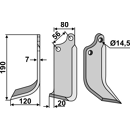 Fräsmesser Links 190 x 80 Ortolan Nachbau