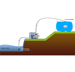 Robinet de tonne à boisseau Ø 60 mm - RENSON