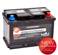 Starterbatterie 12 V 74 AH gefüllt geladen 57412GUG Intact