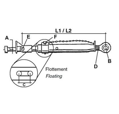 Stabilisateur 530 - 680 mm adaptable