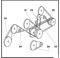 Courroie trapézoïdale pour moissonneuse batteuse NEW HOLLAND 84817623 adaptable