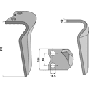 Kreiseleggenzinken - links RH93L RH  Morra