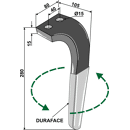 Kreiseleggenzinken, beschichtet - links RH61LDURA RH  Rabe