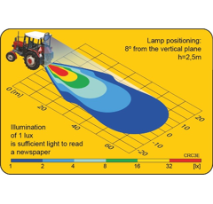 Phare de travail Rond  LED 10 - 24V 29W 2500 Lumens