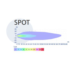 Arbeitsscheinwerfer 6 LEDs mit engem Lichtkegel 60 W 6000 Lumen