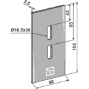 Racloir pour rouleaux packer PEGORARO 006567 adaptable - Blacksteel©