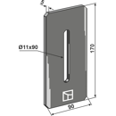 Abstreiferblech 170 x 90 mm für Packerwalze PEGORARO 001161701 Nachbau