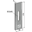 Racloir pour rouleaux packer RABE 6813.27.12 adaptable