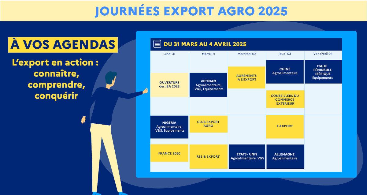 Lancement des Journées Export Agro 2025 : une opportunité pour l'agriculture française à l'international