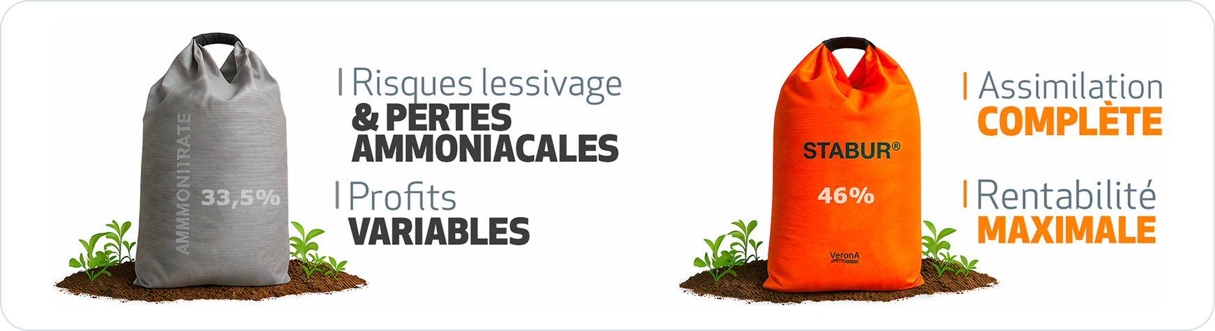 Comparaison ammonitrate 33.5% et STABUR® 46% 