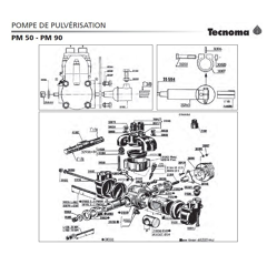pieces detachees pour pompe tecnoma pm90 agriconomie