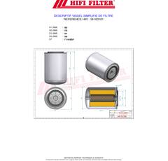 Filtre d'aération FS 504 Hifi Filter